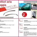 Deflettori Toyota Yaris: prezzo, offerte e recensioni